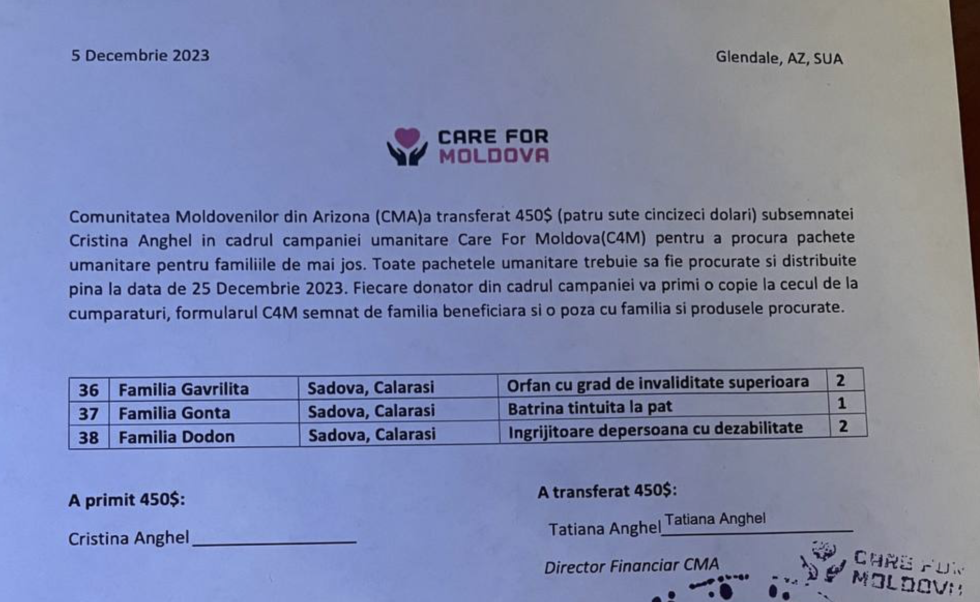 Cristina Anghel - C4M Delegate 2023, Sadova, Calarasi - List