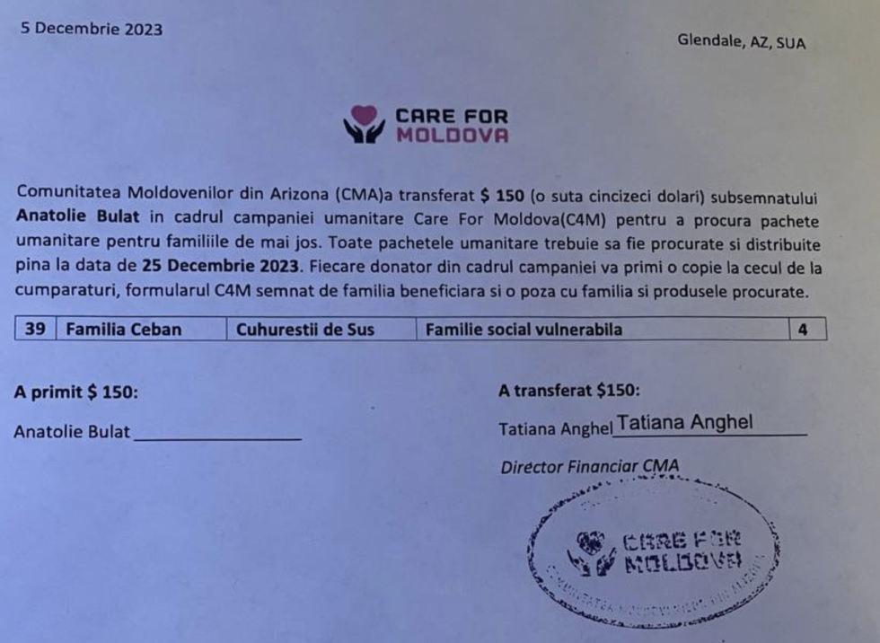 Anatolie Bulat - C4M Delegate 2023 - Cuhurestii de Sus - List