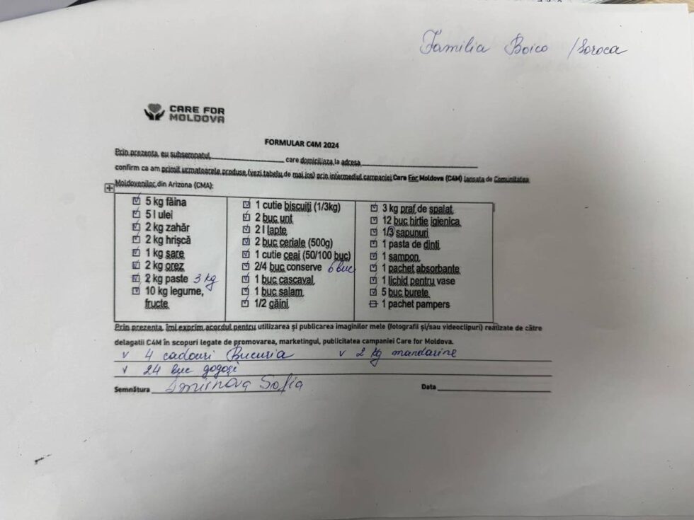 57.Fam.Boico_C4M-Ambassador_Anonymus_C4M-Delegate.Igor.Reznic_Soroca